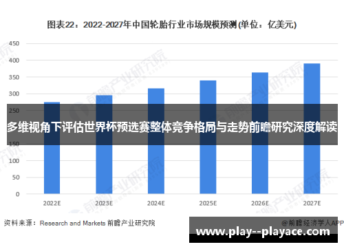 多维视角下评估世界杯预选赛整体竞争格局与走势前瞻研究深度解读